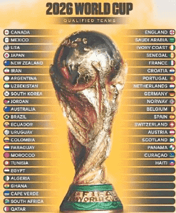 AFC亚洲足球联合会标识